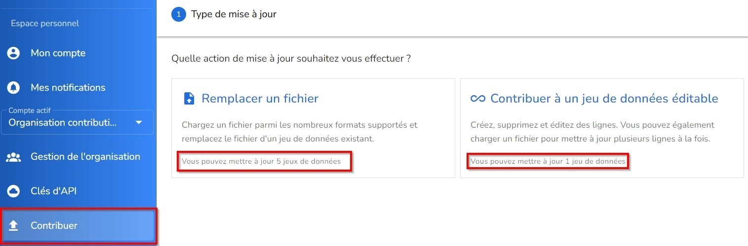 capture d'écran du workflow de contribution