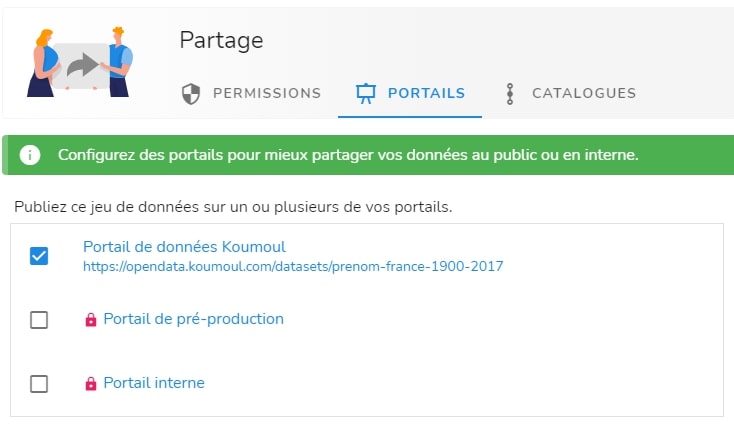 capture d'écran de la gestion des publications d'un jeu de données sur des portails