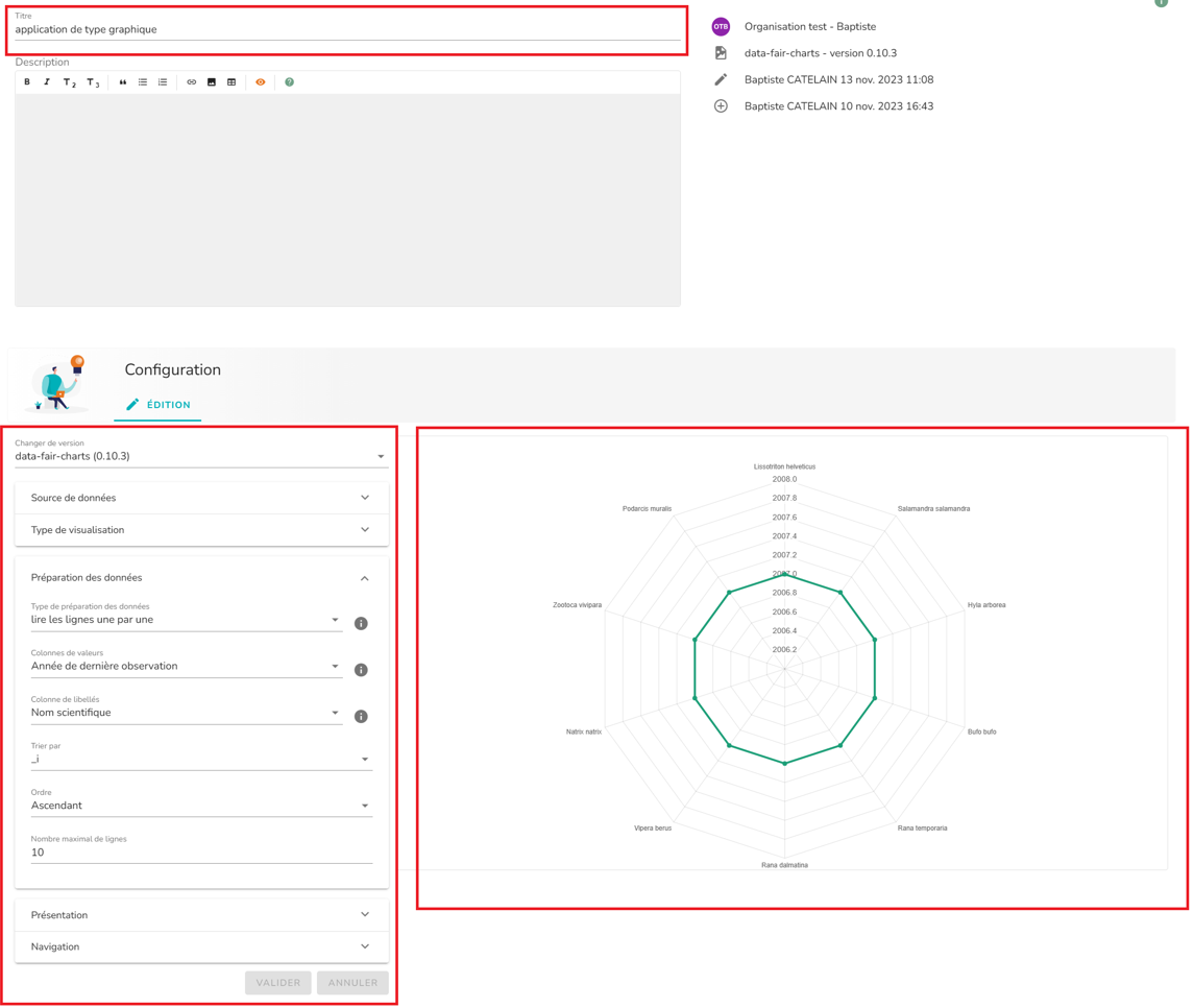 Configuration de votre première visualisation