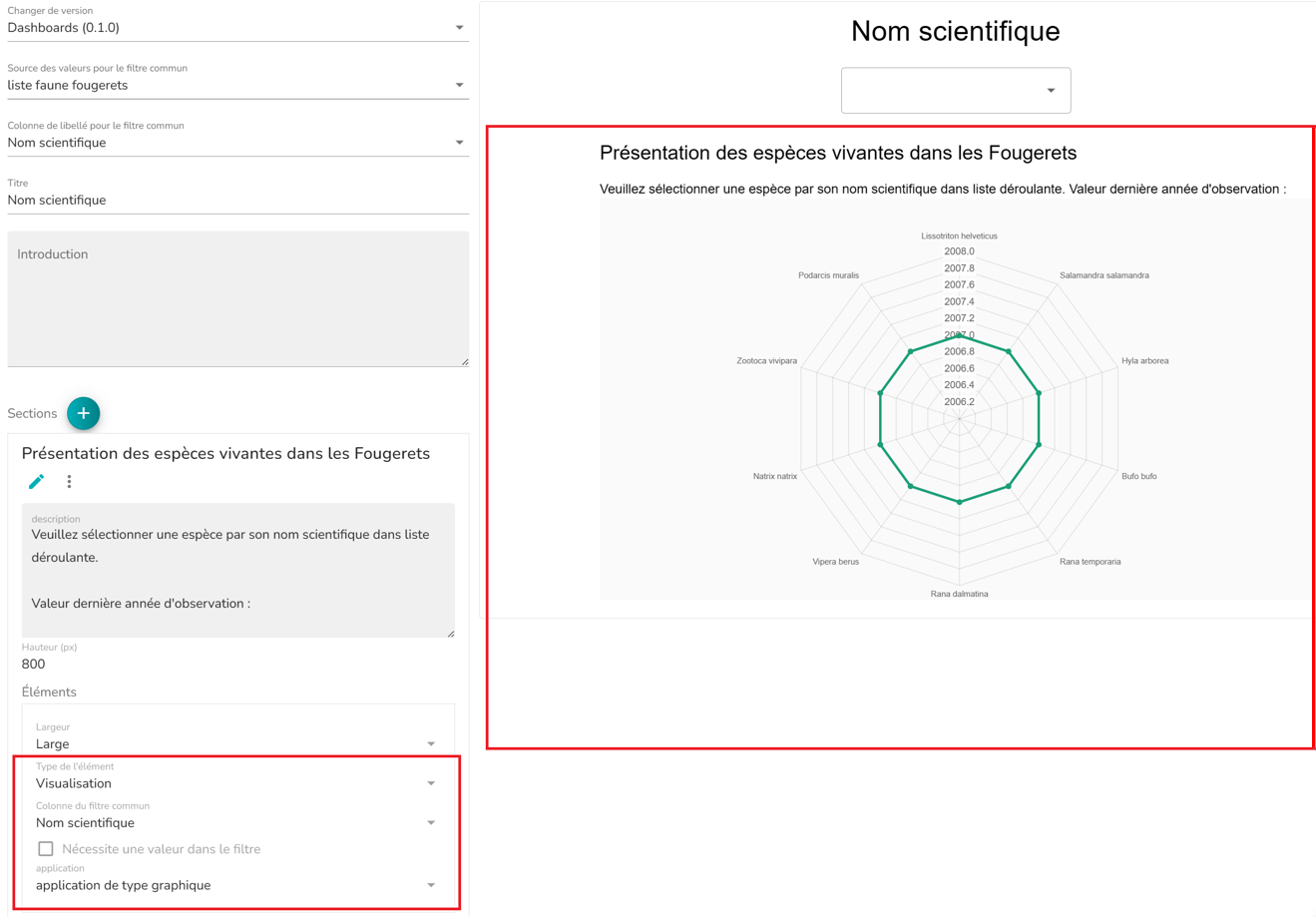 Configuration de votre deuxième visualisation